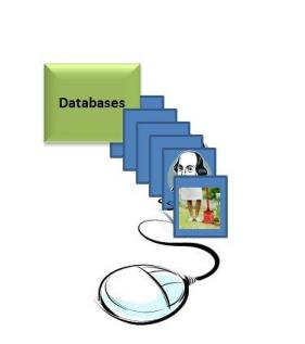 databases image